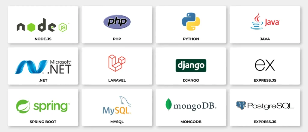 Website Development Technology